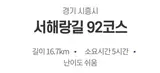 안산시 92코스(대부도관광안내소~한울공원 해수체험장), 16.7km
