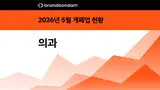 2026년 5월 전국 의과 의원 및 병원 개업 폐업 현황 (개원 및...