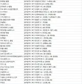 광주북구헬스장