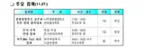 읍면동_시의회/순천시_시의회/광양시_시의회/전남지방경찰청...